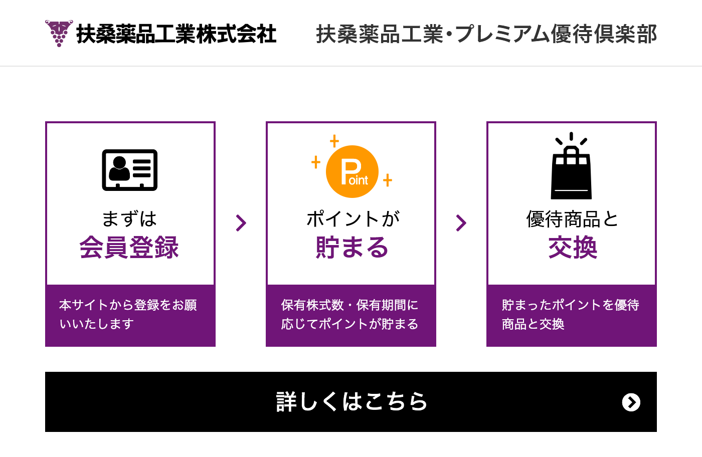 優待ポイントを貯めて5,000種類以上の優待商品と交換！